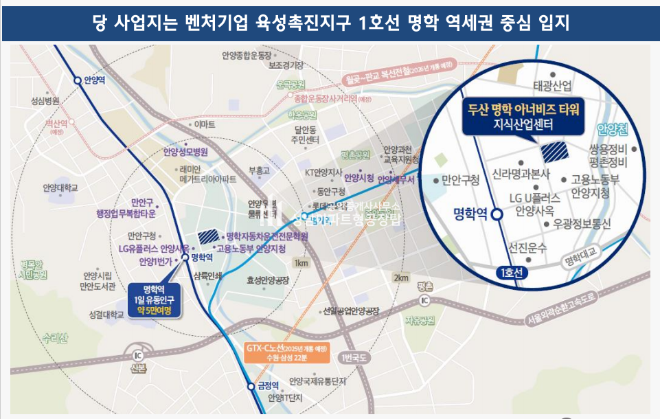 경기 안양만안구 안양동 안양 두산 명학 아너비즈타워 지식산업센터 [신규분양] 분양 매물번호 10002 사진 4