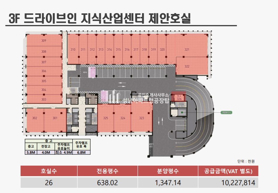 경기 안양만안구 안양동 안양 두산 명학 아너비즈타워 지식산업센터 [신규분양] 분양 매물번호 10002 사진 10