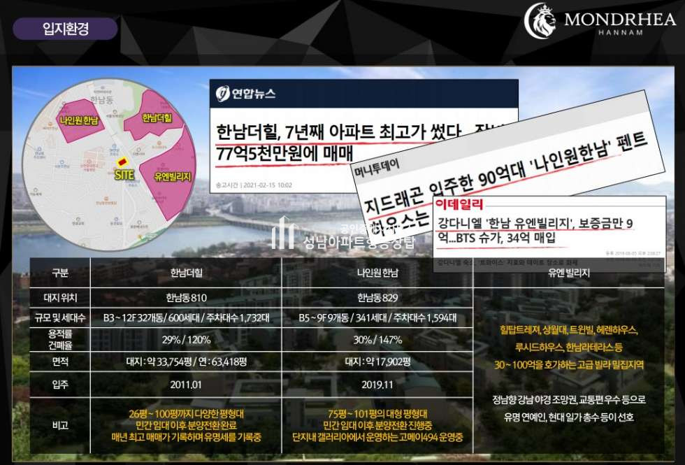 서울 용산구 한남동 몬트레아 한남 하이엔드 오피스텔 분양 분양 매물번호 10111 사진 6