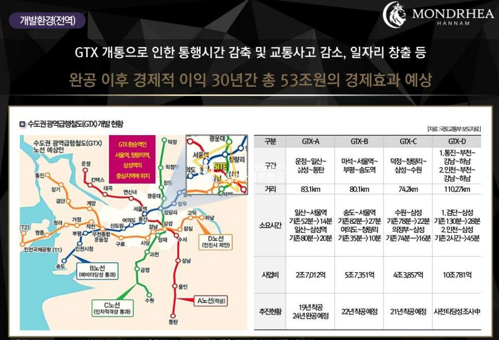 서울 용산구 한남동 몬트레아 한남 하이엔드 오피스텔 분양 분양 매물번호 10111 사진 13