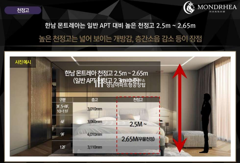 서울 용산구 한남동 몬트레아 한남 하이엔드 오피스텔 분양 분양 매물번호 10111 사진 21