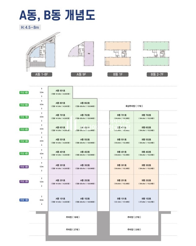경기 군포시 당정동 군포 다비치테크노타워 지식산업센터 분양 분양 매물번호 10112 사진 5
