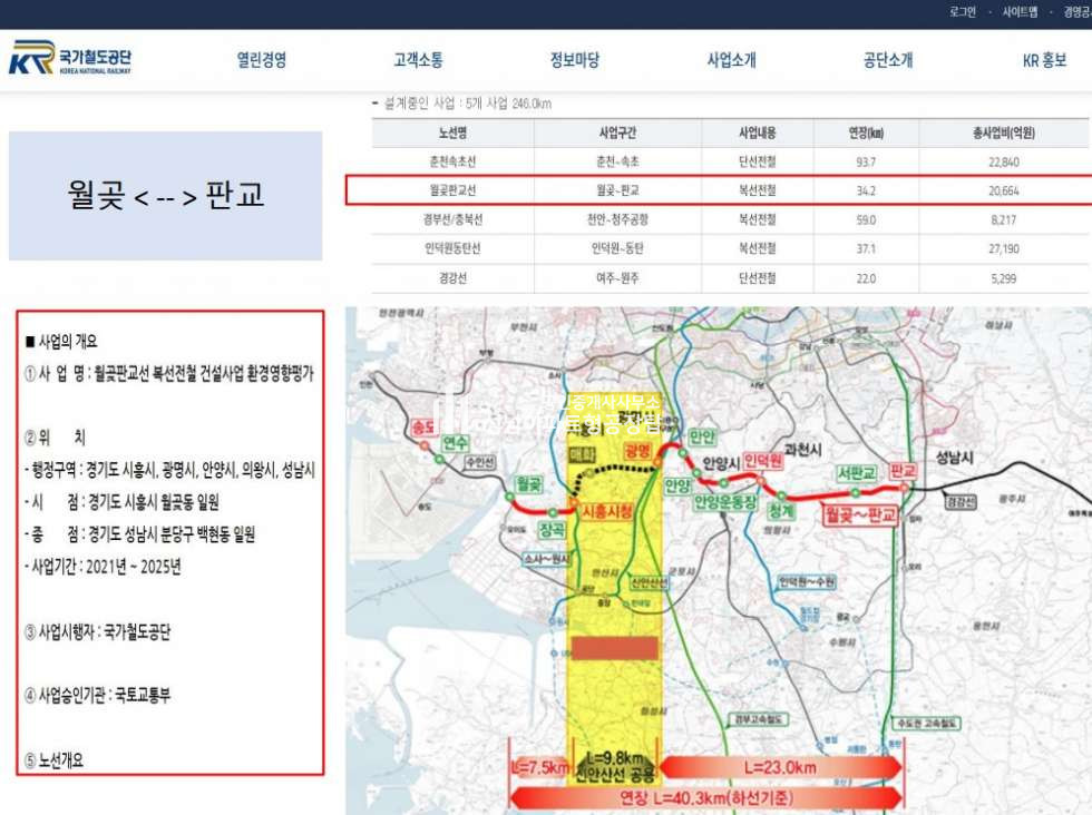 경기 시흥시 도창동 시흥 매화 센트럴 M 플렉스 분양 매물번호 10149 사진 5