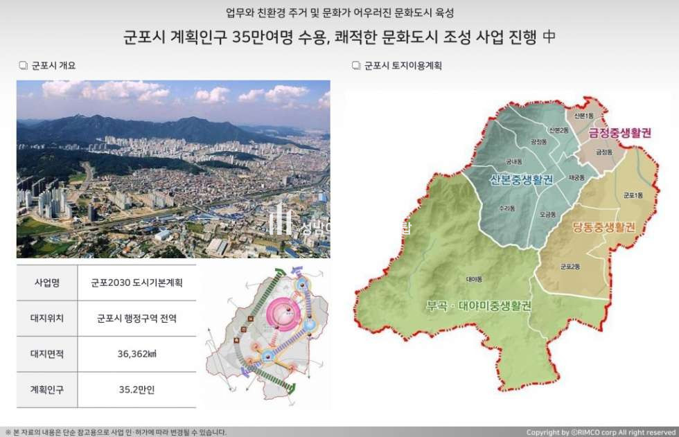 경기 군포시 당정동 군포 센트럴비즈파크 지식산업센터 신규분양 월세 매물번호 10156 사진 8