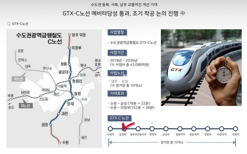 경기 군포시 당정동 군포 센트럴비즈파크 지식산업센터 신규분양 월세 매물번호 10156 사진 9