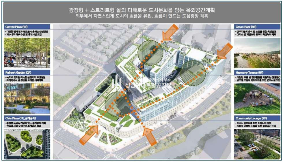경기 의왕시 초평동 의왕 스마트시티 지식산업센터 신규분양 월세 매물번호 10157 사진 15