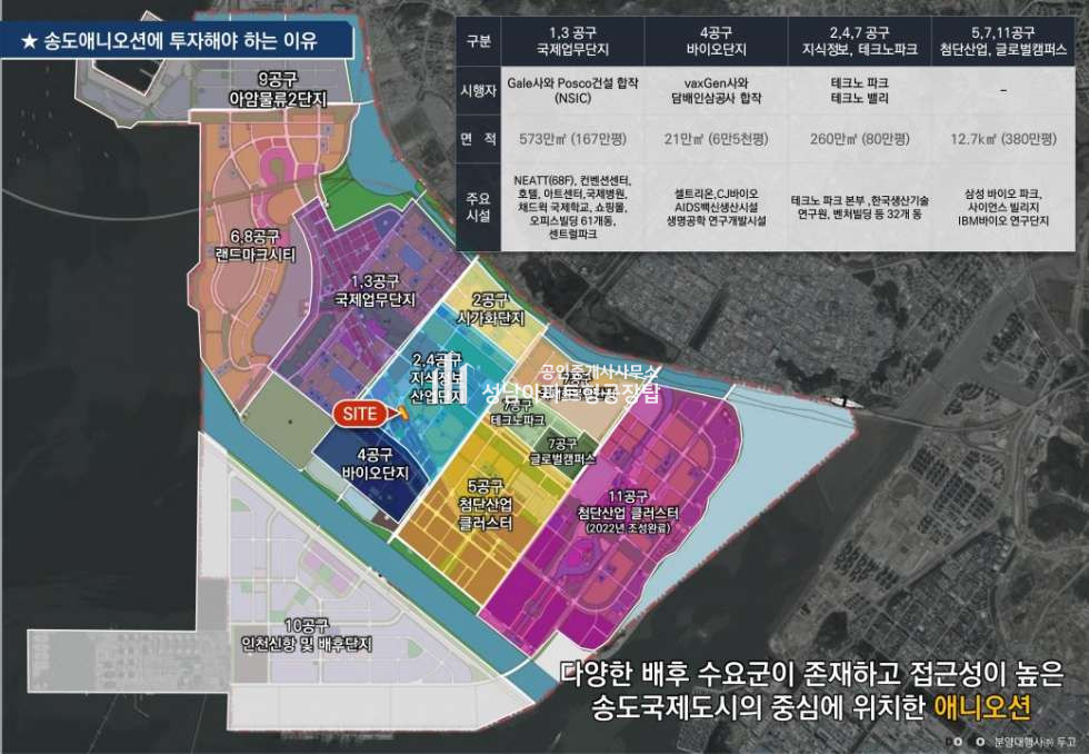 인천 연수구 송도동 인천 송도 전용183평 오피스 임대 투자 추천 매매 매물번호 10202 사진 5