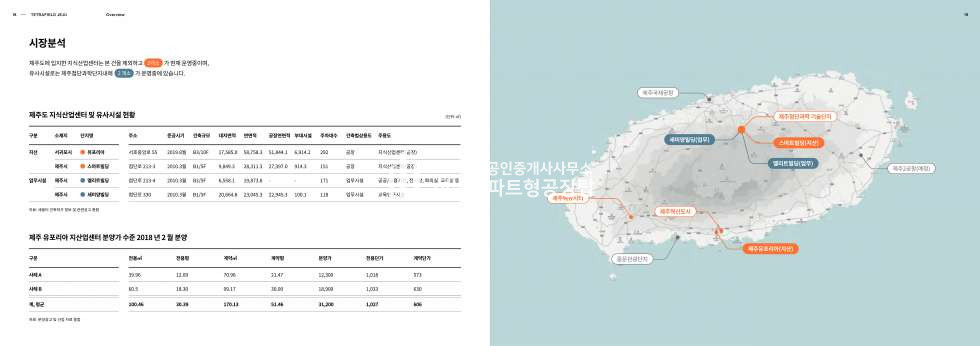 제주 서귀포시 서호동 제주 테트라필드 지식산업센터 신규분양 분양 매물번호 10238 사진 20