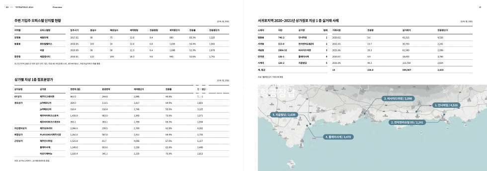 제주 서귀포시 서호동 제주 테트라필드 지식산업센터 신규분양 분양 매물번호 10238 사진 21