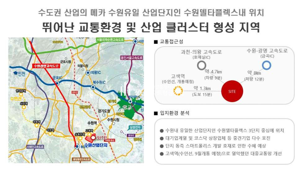 경기 수원권선구 고색동 수원 델타원 ▷지식산업센터 신규분양◁ 분양 매물번호 10253 사진 2