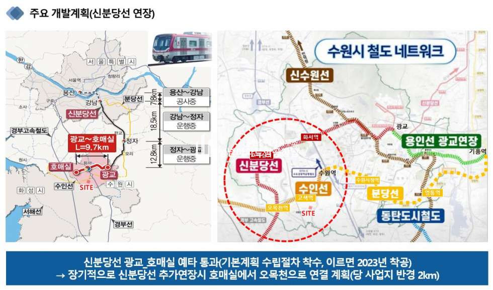 경기 수원권선구 고색동 수원 델타원 ▷지식산업센터 신규분양◁ 분양 매물번호 10253 사진 20
