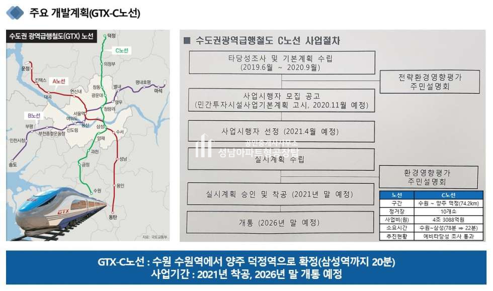 경기 수원권선구 고색동 수원 델타원 ▷지식산업센터 신규분양◁ 분양 매물번호 10253 사진 21