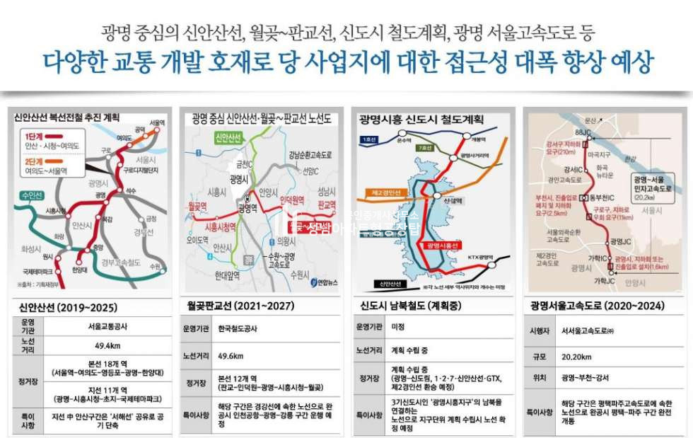 경기 안양만안구 박달동 안양 에이스프롬 신규분양안내 분양 매물번호 10272 사진 9
