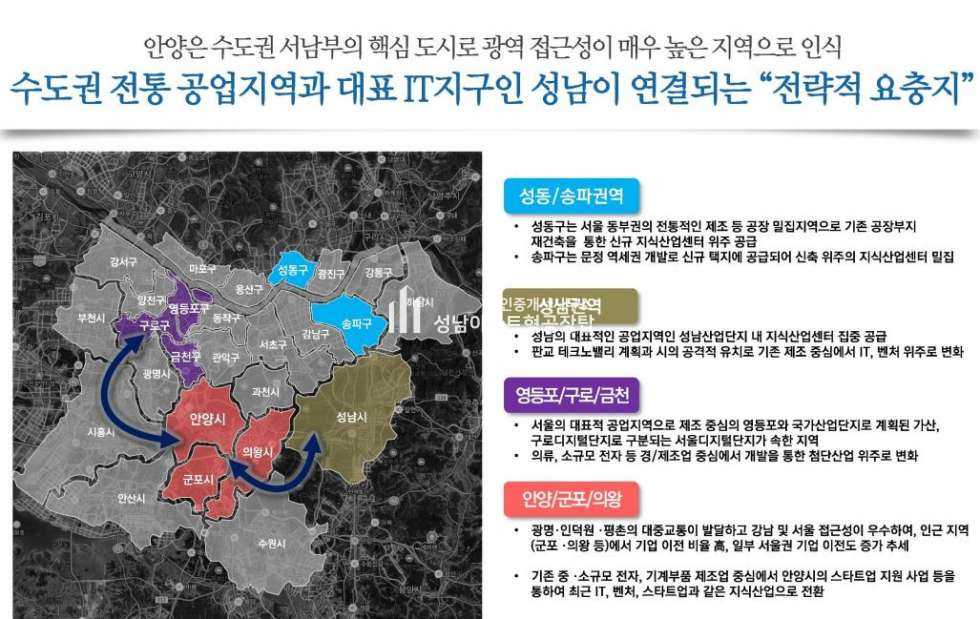 경기 안양만안구 박달동 안양 에이스프롬 신규분양안내 분양 매물번호 10272 사진 12