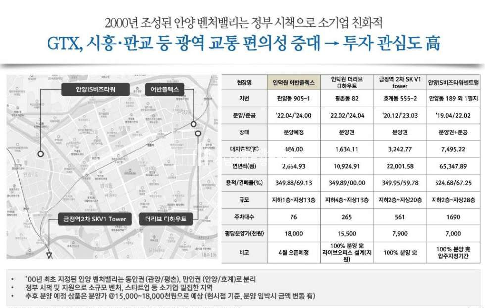 경기 안양만안구 박달동 안양 에이스프롬 신규분양안내 분양 매물번호 10272 사진 15