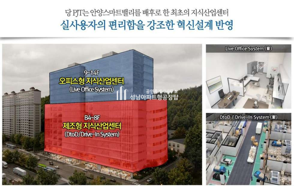 경기 안양만안구 박달동 안양 에이스프롬 신규분양안내 분양 매물번호 10272 사진 17