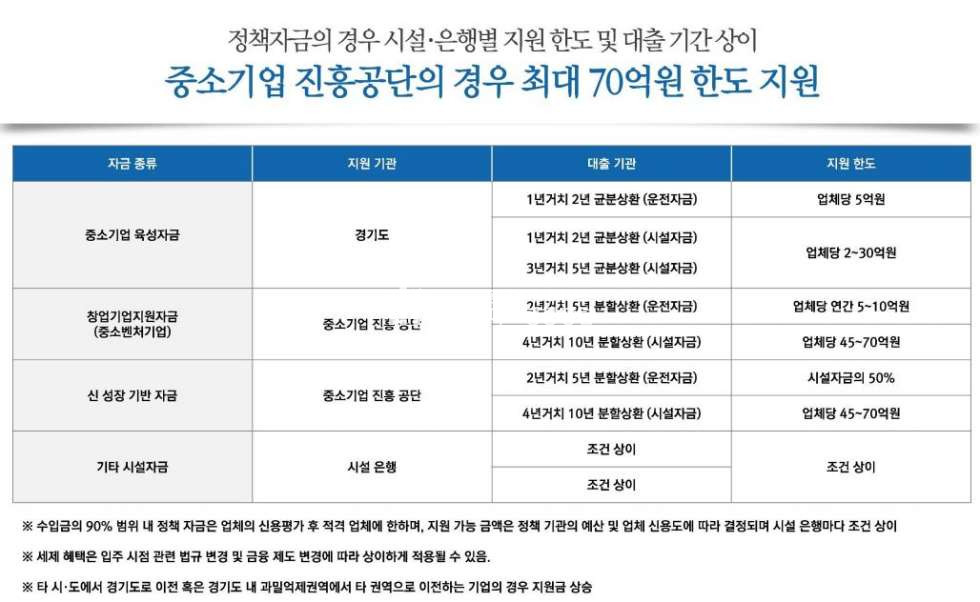 경기 안양만안구 박달동 안양 에이스프롬 신규분양안내 분양 매물번호 10272 사진 20