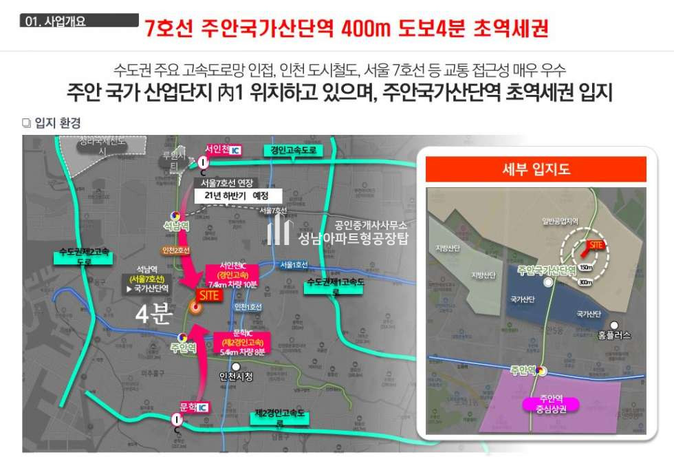 인천 서해구 가좌동 주안 DH 비즈타워 2차 신규분양안내 분양 매물번호 10274 사진 4