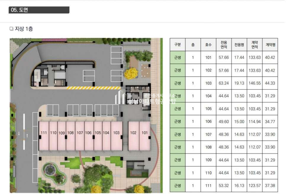 인천 서해구 가좌동 주안 DH 비즈타워 2차 신규분양안내 분양 매물번호 10274 사진 8