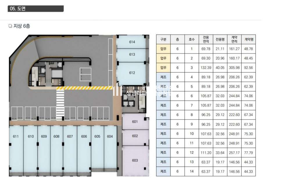 인천 서해구 가좌동 주안 DH 비즈타워 2차 신규분양안내 분양 매물번호 10274 사진 13