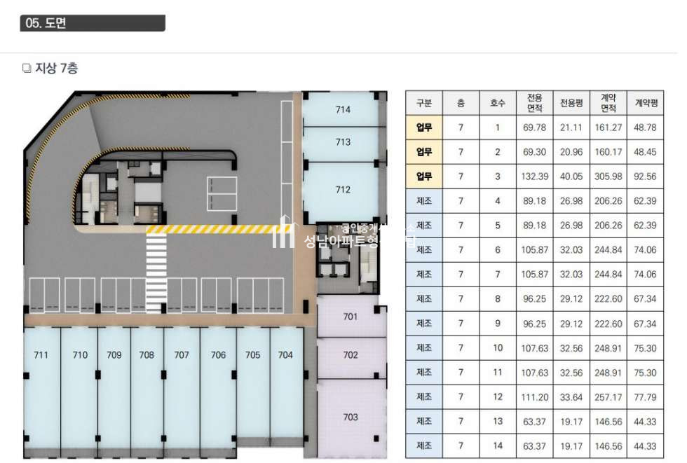 인천 서해구 가좌동 주안 DH 비즈타워 2차 신규분양안내 분양 매물번호 10274 사진 14