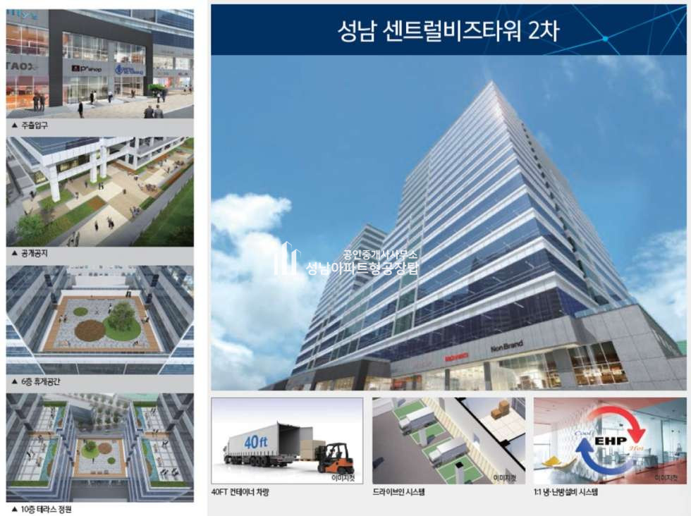 경기 성남중원구 상대원동 성남 센트럴비즈타워 2차 신규분양 잔여호실(상가 :근린생활시설) / 성남아파트형공장 분양 매물번호 10155 사진 4