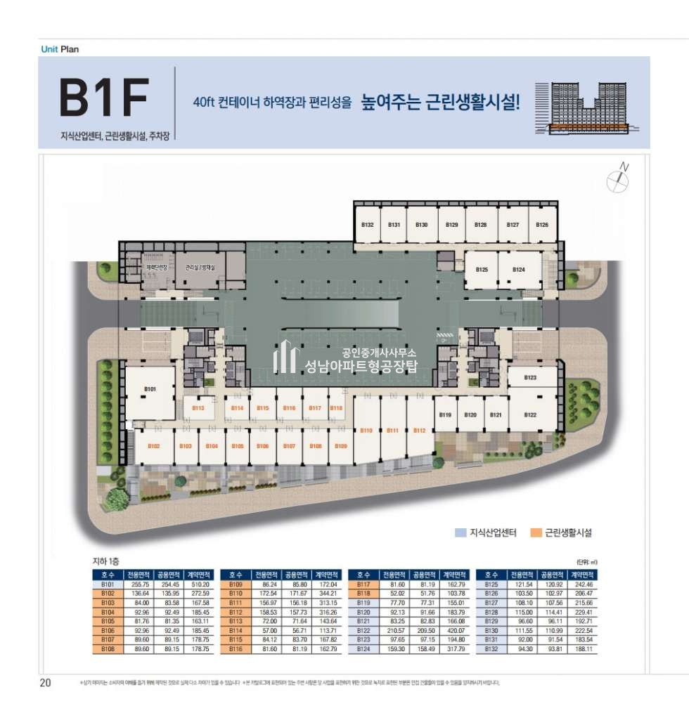 경기 성남중원구 상대원동 성남 센트럴비즈타워 2차 신규분양 잔여호실(상가 :근린생활시설) / 성남아파트형공장 분양 매물번호 10155 사진 8