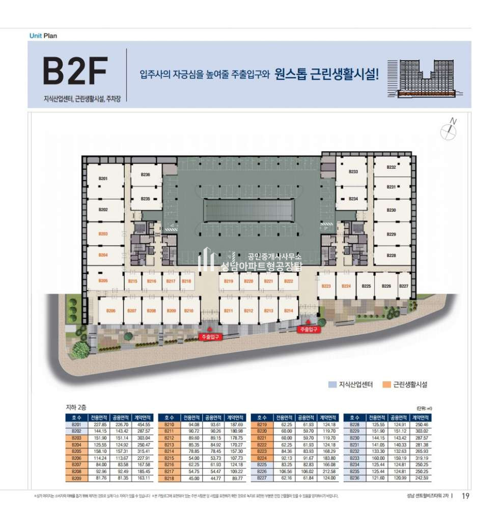경기 성남중원구 상대원동 성남 센트럴비즈타워 2차 신규분양 잔여호실(상가 :근린생활시설) / 성남아파트형공장 분양 매물번호 10155 사진 9